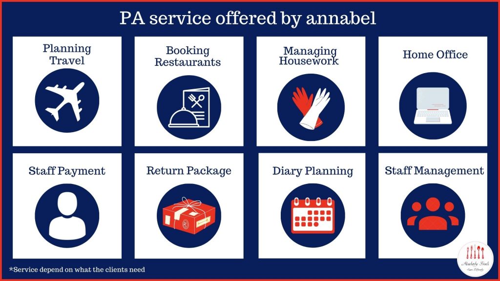 Annabel PA services Paris
